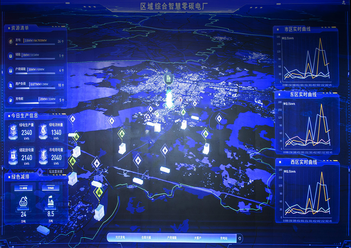電力運(yùn)維